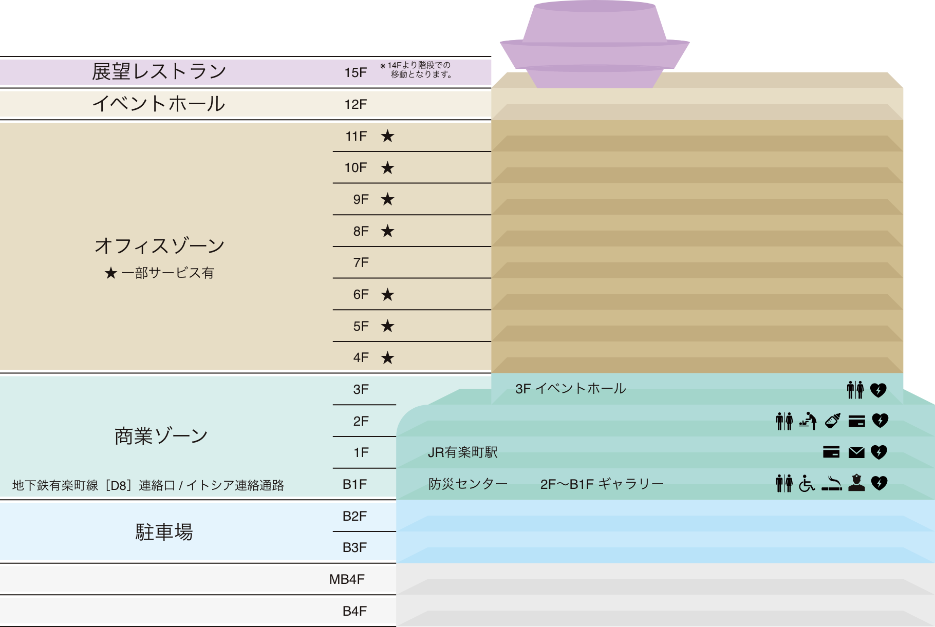 map_all@2x